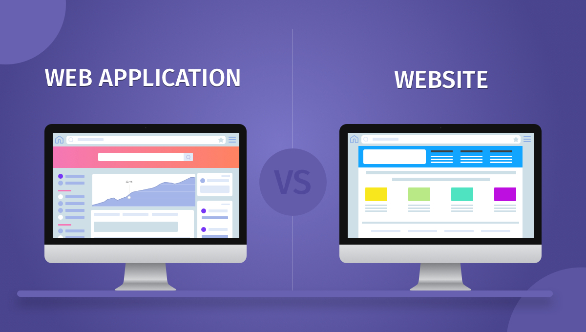 Web App Architecture: A Complete Guide for Businesses